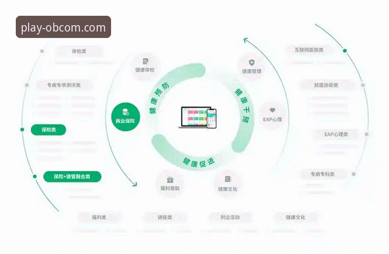 OBCOM官网官方下载 如何安全高效地完成OBCOM官网官方下载?行业观察者深度解析