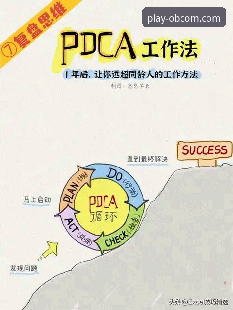3个关键维度解析：如何精准定位最佳欧博官网注册入口