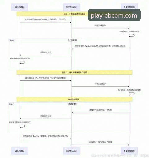 欧博体育平台PC端与移动端下载对比分析：OBCOM官网下载全攻略
