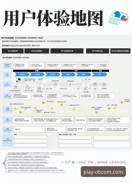 欧博体育平台的3大核心优势：解析官网最新地址与用户体验