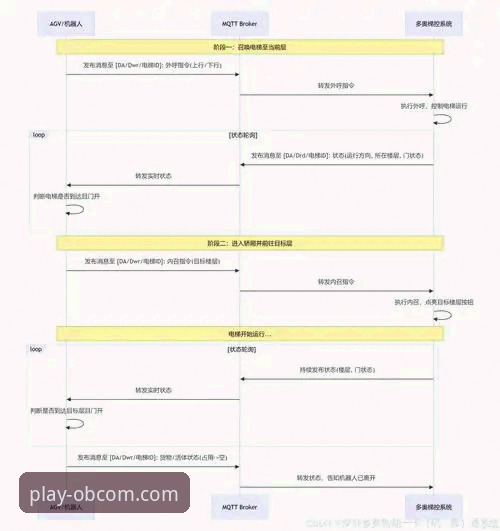 欧博官网登录网址必备 欧博体育平台登录入口详解:官网下载与移动端适配技术评测